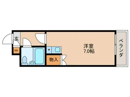 コスモ光が丘公園(ワンルーム/1階)の間取り写真