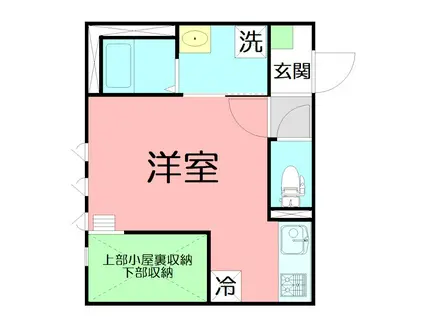 湘南新宿ライン高海 鴨宮駅 徒歩14分 2階建 築1年(ワンルーム/2階)の間取り写真