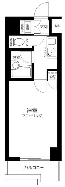 ルーブル多摩川参番館(1K/5階)の間取り写真