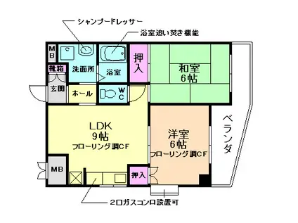 マンション豊島(2DK/2階)の間取り写真