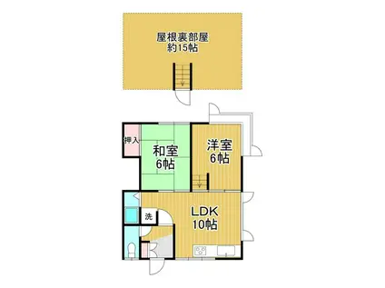 山田ハイツ(2SLDK/2階)の間取り写真