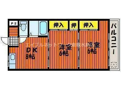 グリーンハイツ B棟(2DK/3階)の間取り写真