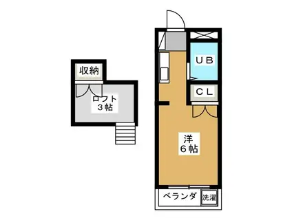 立川中武ヴィラ(ワンルーム/2階)の間取り写真