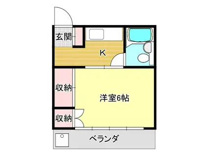 ブライズI(1K/1階)の間取り写真