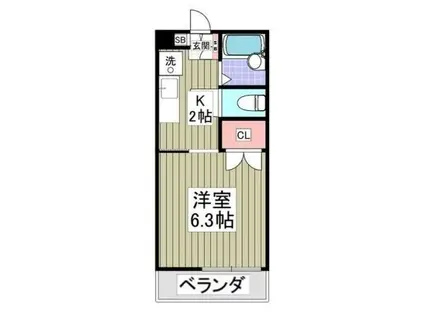 シャトレ・ストンリバーII-2(1K/1階)の間取り写真