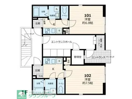 ヴィラ東高円寺 1(1K/1階)の間取り写真