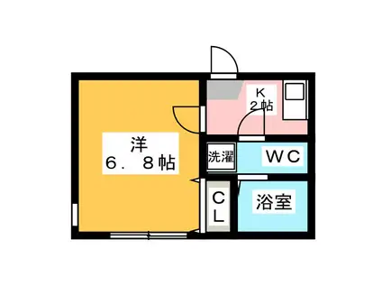 アコモ鶴見(1K/3階)の間取り写真