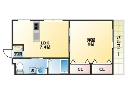 近鉄南大阪線 針中野駅 徒歩8分 4階建 築18年(1LDK/4階)の間取り写真