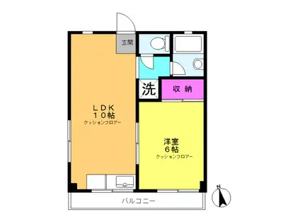 中村ビル(1LDK/2階)の間取り写真