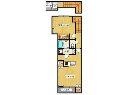 シャインS栄田(1LDK/2階)の間取り写真