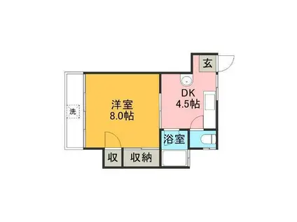 宮本コーポ(1DK/2階)の間取り写真