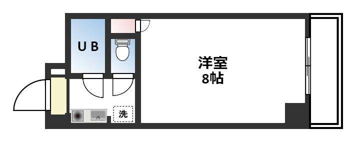 コーポグランピネード(1K/2階)の間取り写真