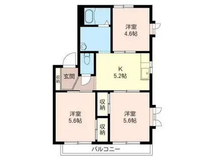 サンドルフ松戸B(3K/2階)の間取り写真