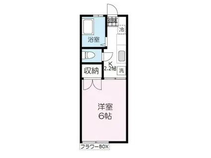 コーポ渡辺(1K/2階)の間取り写真