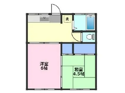 関根コーポ(2DK/1階)の間取り写真