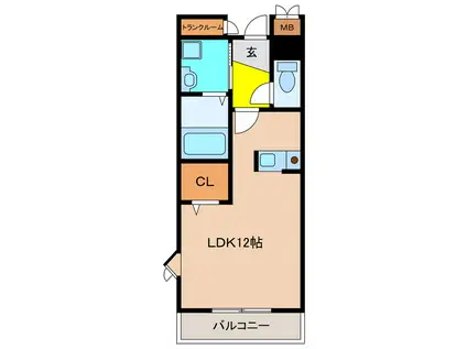 クラールオストベルグI(1K/1階)の間取り写真