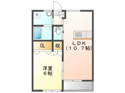 ひまわりハイツC(1LDK/2階)の間取り写真