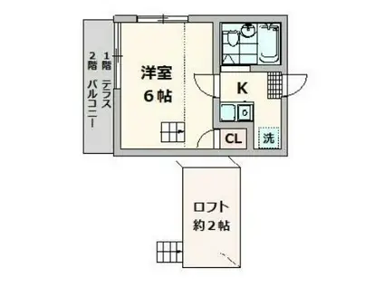 ヒュペリオン馬橋(1K/2階)の間取り写真