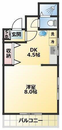 ヴィレッジ・I(1DK/2階)の間取り写真