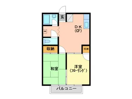 岩田ハイツII(2DK/1階)の間取り写真