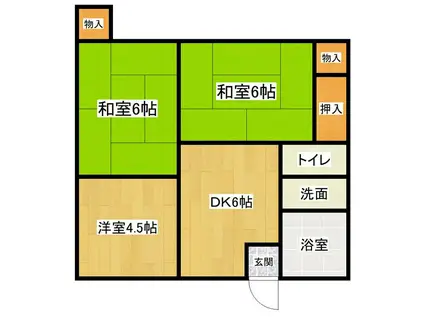 権丈コーポ B(3DK/1階)の間取り写真