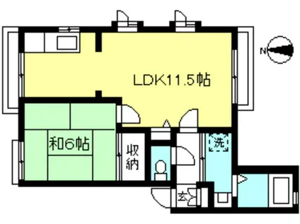 リコルディ白糸台(1LDK/2階)の間取り写真