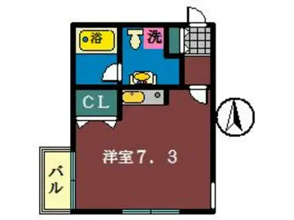 シティビレッジMⅡ(ワンルーム/2階)の間取り写真