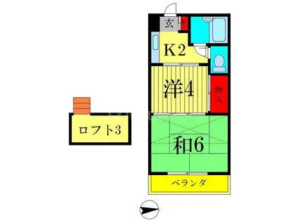 ジュネパレス松戸第26(2K/2階)の間取り写真