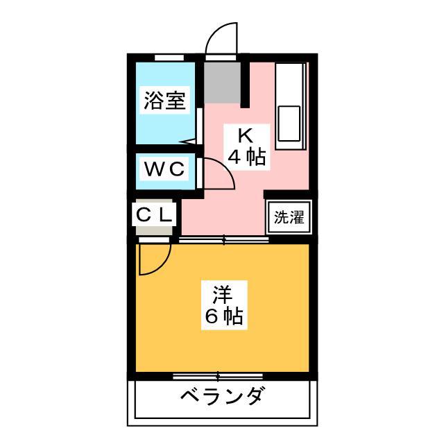 アンダルシア(1K/2階)の間取り写真