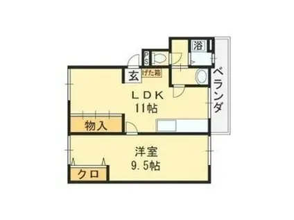 伊藤マンション(1LDK/2階)の間取り写真