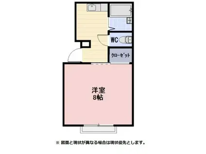 ミューズイン西方(1K/2階)の間取り写真