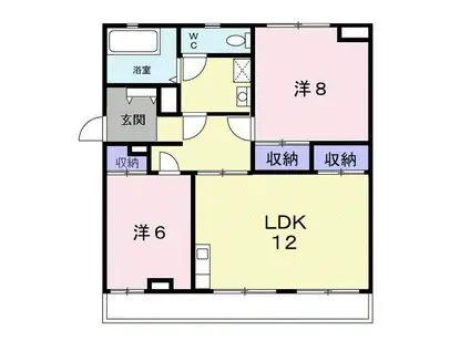馬走グリーンハイツ(2LDK/2階)の間取り写真