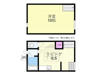 西野文化(1LDK/1階)の間取り写真