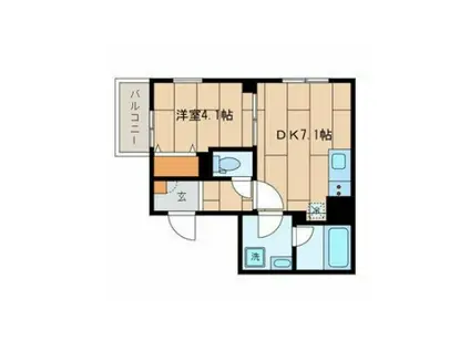 東急目黒線 西小山駅 徒歩9分 3階建 築7年(1DK/1階)の間取り写真