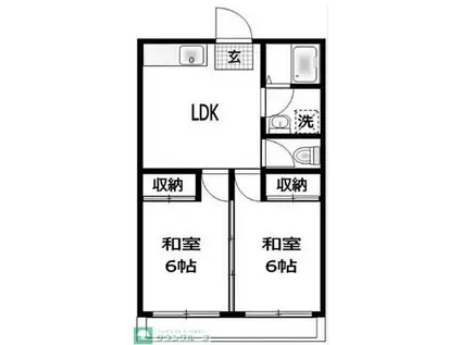 平田コーポ(2LDK/2階)の間取り写真