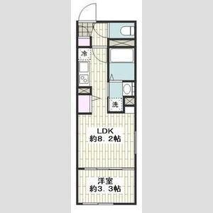 LUORE名古屋駅ノース(1LDK/5階)の間取り写真