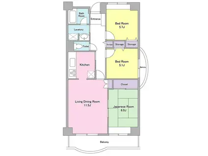 KDXレジデンス東雪谷(3LDK/7階)の間取り写真