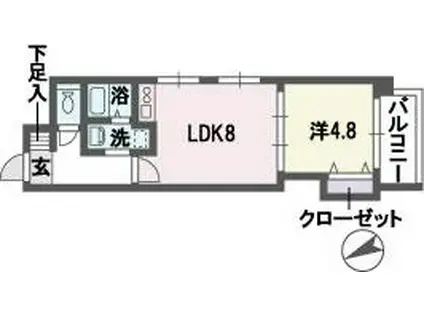 グラヴィス平尾(1LDK/7階)の間取り写真