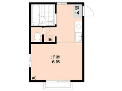 エーデルハイツ(1K/2階)の間取り写真