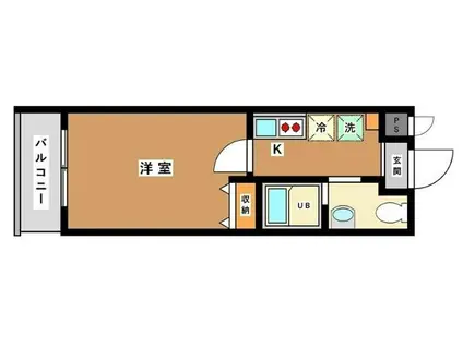 ISM NAKANOBU(1K/1階)の間取り写真