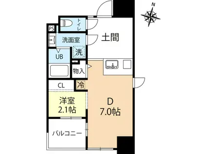 デュオフラッツ西新ウエスト(1LDK/7階)の間取り写真