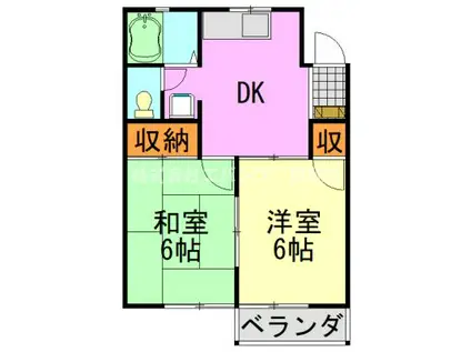 コーポエル(2DK/2階)の間取り写真