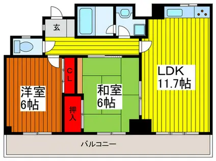 エクレール川口(2LDK/5階)の間取り写真