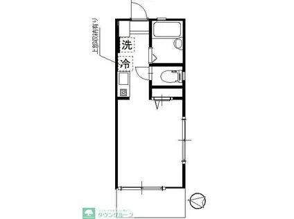 DMハイツ樽町(ワンルーム/1階)の間取り写真