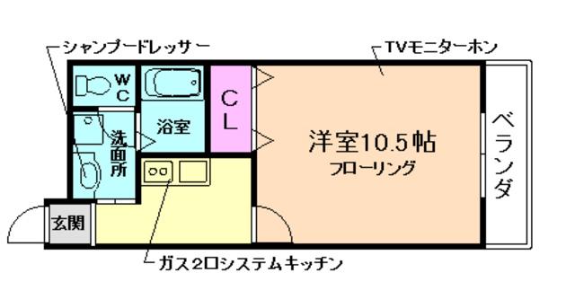 ナルディス池田(1K/1階)の間取り写真