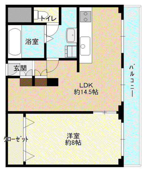 勾当台ハイツ