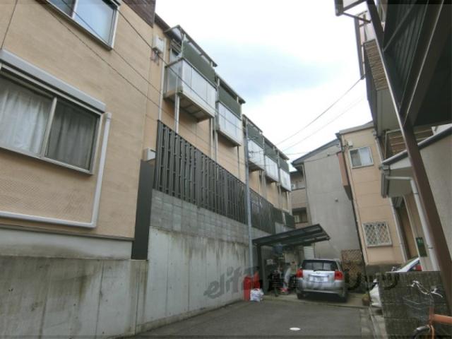ロフティ紫野西土居町