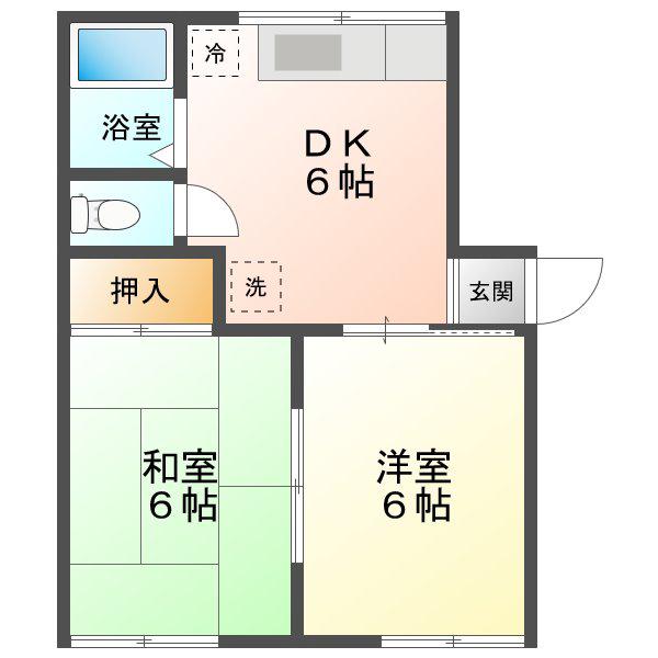 グリーンハイツ神(2DK/1階)の間取り写真