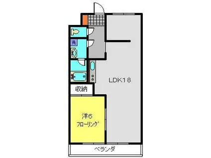 ハピネス飯田II(1SLDK/1階)の間取り写真