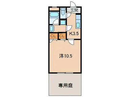 Mトゥルケーゼ(1K/1階)の間取り写真